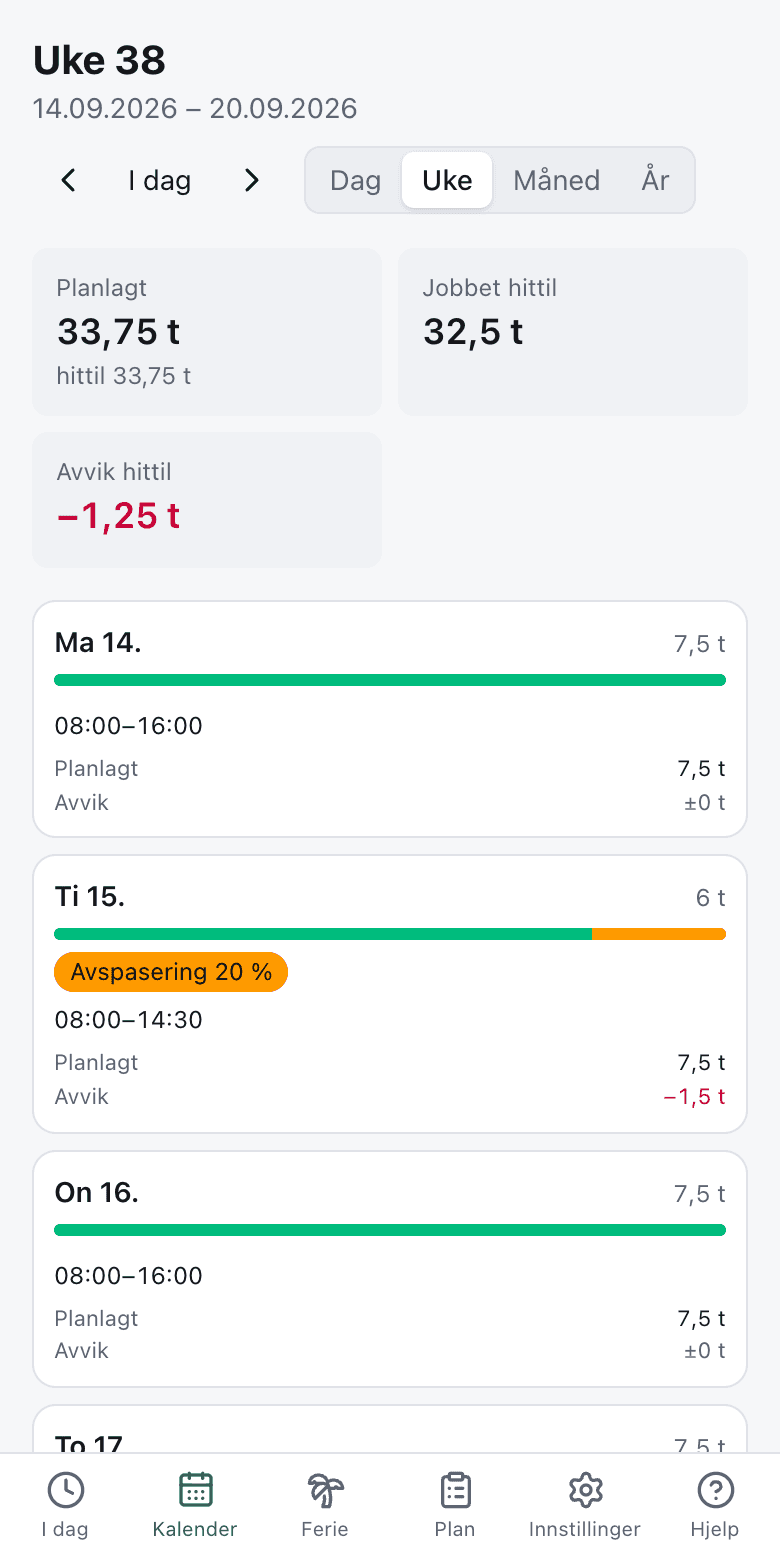 Ukevisning på mobil med ett kort per dag